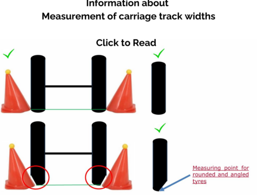 FEI Driving Rule Change – ICDA Actions