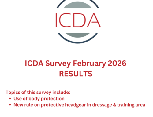 ICDA Drivers Club Survey Results 2026